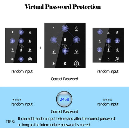 Fingerprint Door Lock Glasses Door Smart Electric Gate Opener RFID Card Password Electronic Gate Lock finger security Password
