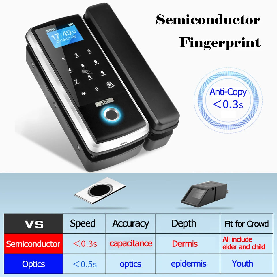 Fingerprint Door Lock Glasses Door Smart Electric Gate Opener RFID Card Password Electronic Gate Lock finger security Password